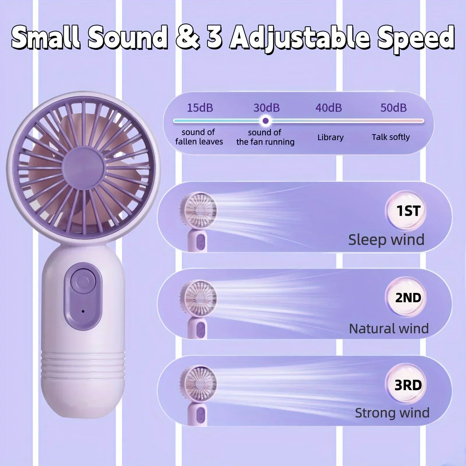 Travel, and Camping Mini Portable Fan USB Charging 3-speed - Handheld Fan for Men and Women Suitable for Office, Outdoor